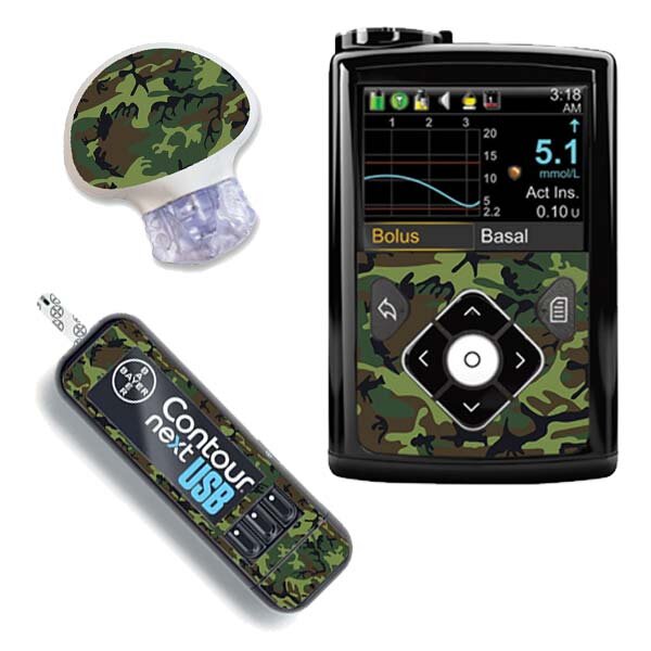 Stickerset für Minimed, Guardian und Contour Next - Camouflage