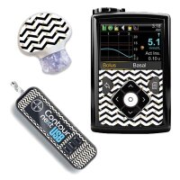 Stickerset für Minimed, Guardian und Contour Next -...