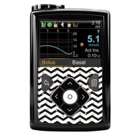 Stickerset für Minimed, Guardian und Contour Next - Golden Dots