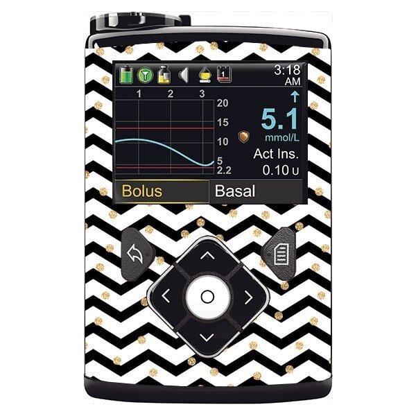 Minimed Sticker inkl. Clip (600/700er-Serie) - Golden Dots