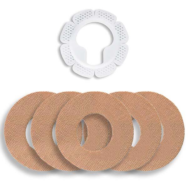 Guardian Fixierung - GuardianProtect