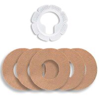 Guardian Fixierung - GuardianProtect