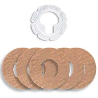 Guardian Fixierung - GuardianProtect