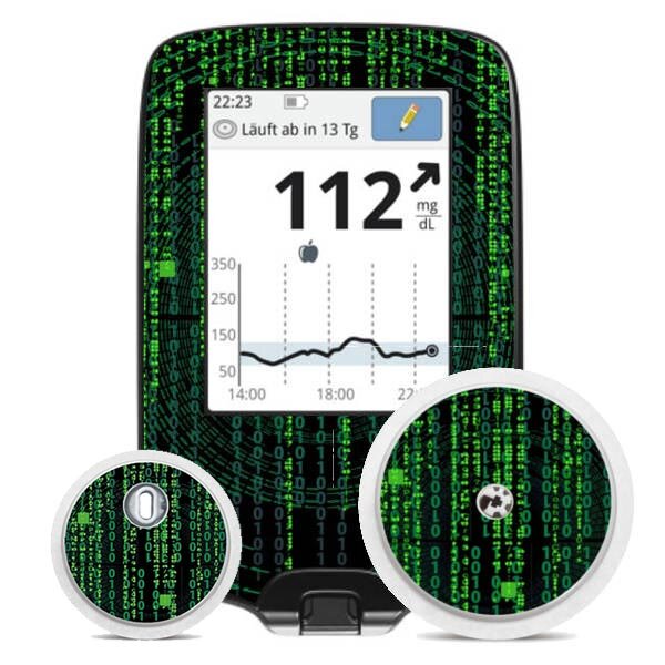 FreeStyle Libre Sticker (Messgerät) - Matrix