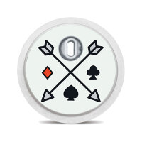 FreeStyle Libre 3 Sticker - 10er Set "True Love"