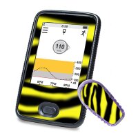 Dexcom G6 Sticker (Receiver + Transmitter) - Tigerente