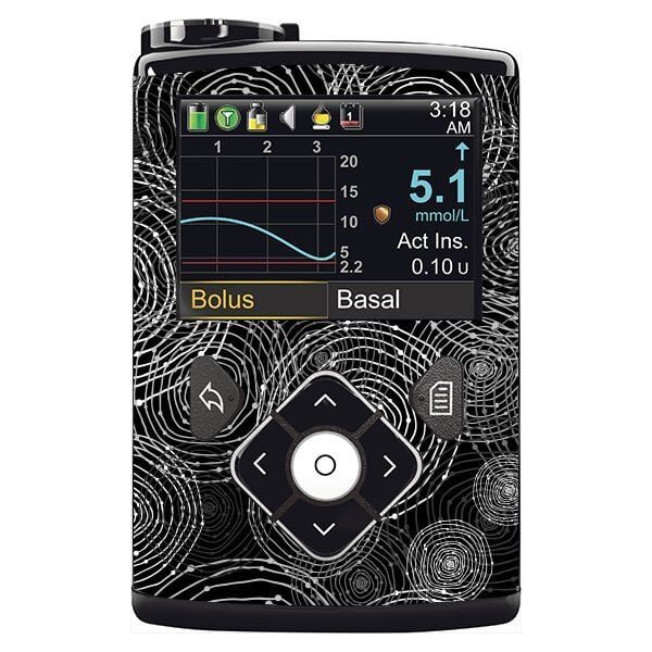 Minimed Sticker inkl. Clip (600/700er-Serie) - Black Circles