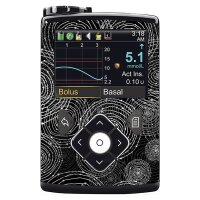 Minimed Sticker inkl. Clip (600/700er-Serie) - Black Circles