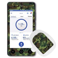 Omnipod Dash Sticker - Camouflage