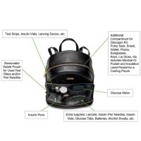 Diabetesrucksack "Brandy" - Schwarz | Myabetic®