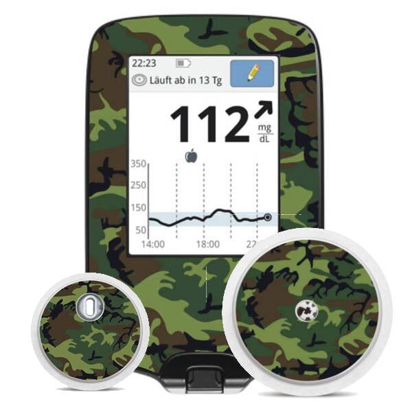FreeStyle Libre Sticker (Messgerät) - Camouflage