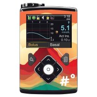Minimed Sticker inkl. Clip (600/700er-Serie) - My Highs...