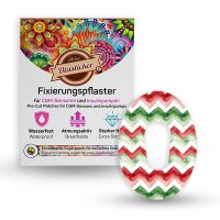 Dexcom G6 Pflaster - Candy Cane