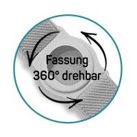 Dexcom G7 Fixierband - Halter: Ring Weiß (Halter 360° drehbar)