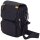 FITS Diabetiker-Tasche | ELITE BAGS®