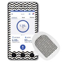 Omnipod Dash Sticker - Golden Dots
