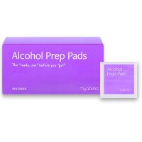 Desinfektionstücher | Myabetic®