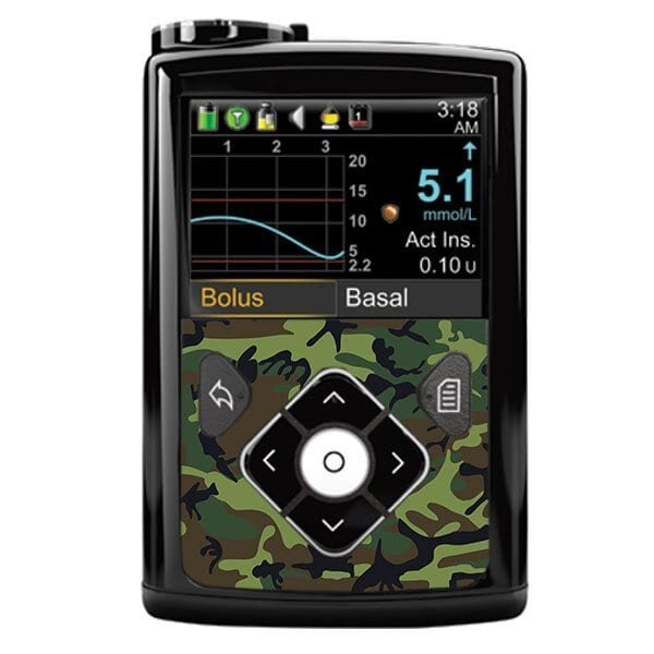 Minimed Sticker (600/700er-Serie) - Camouflage