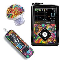 Stickerset für Minimed, Guardian und Contour Next -...