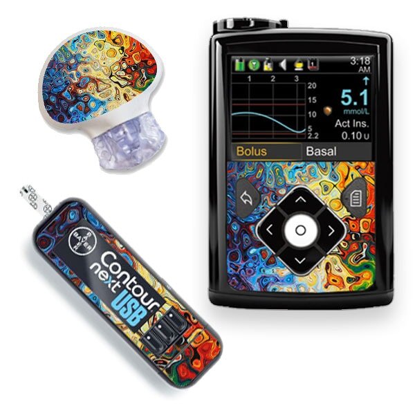 Stickerset für Minimed, Guardian und Contour Next - Artwork