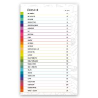 WETID - Finde das, was du suchst (Das Buch zur App)