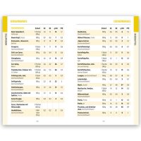 WETID - Finde das, was du suchst (Das Buch zur App)